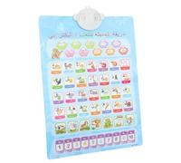 Abaodam Interactive Arabic English Alphabet Poster for Dual Sided Talking Wall Chart with Phonics Sounds Lightweight Educational Learning for Home and Classroom Use