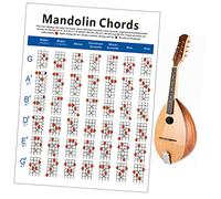 Abaodam Large Mandolin Chord Chart Diagram for Exercise Mandolin Diagram Plate Paper Chord Chart for Trainning Guide and Practice for Students Teacher