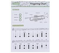 Abaodam Large Size Trumpet Chord Chart Poster Fingering Diagram, Trumpet Training Guide Wall Chart for Beginners and Practice