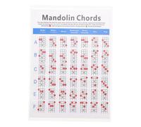 Abaodam Mandolin Chord Chart Coated Paper Training Poster for Beginners Fretboard Diagram with Fingering Guide for Mandolin Players and Teachers