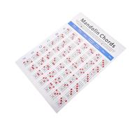 Abaodam Mandolin Chord Chart Laminated Coated Paper Large Practical Fretboard Note Diagram for Beginners Mandolin Supplies Learning Tool