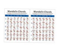 Abaodam Mandolin Small Plate Paper on and Chart Portable Copper Chord Guide Lightweight Practice Easy to Learn Mandolin Chords Exercise Diagram Size for Students and Teachers