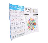Abaodam Paper Ukulele Chord Chart Poster of Fifths Portable Chord Chart for Beginners Learning Ukulele Music Theory in Practice