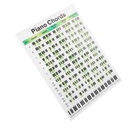 Abaodam Piano Chord Chart for Beginners Durable Piano Educational Reference Poster Essential Cheat for Learning Piano Basics Pianists and Teachers