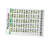 Abaodam Piano Chord Diagram for Beginners Professional Piano Chord Chart Easy to Read for Music Learning