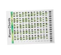 Abaodam Piano Chord Diagram Poster Music Chart Piano Keyboard Note Labels for Beginners