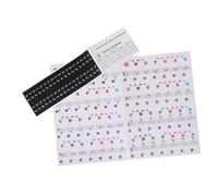 Abaodam Piano Keyboard Stickers for Beginners Transparent Removable Note Labels Easy to Install Decals for Learning Colorful Piano Accessories for Boy Girl and Adults