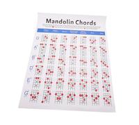 Abaodam Practical Mandolin Chord Diagram on Coated Paper with Fretboard Notes, Convenient to Carry and Store, for Mandolin Players and Songwriters