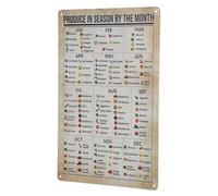 Abaodam Seasonal Vegetable Fruit Knowledge Sign Metal Vintage Plant Poster Practical Design and Rust-resistant Craftsmanship for Kitchen Use and Home Decoration