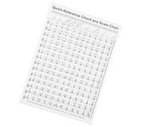 Abaodam Small Harp Chord Poster Chart for Beginners Harp Finger Position Chart Music Theory Guide Suitable for Learning and Practice