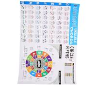 Abaodam Ukulele Chord Chart for Beginner Music Theory Large Ukulele Chord Poster Chart for Practice and Learning
