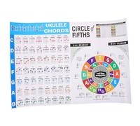 Abaodam Ukulele Chord Chart Poster Portable Beginner Ukulele Chord Guide for Music Theory Easy to Store Practice for Learning Friends Family