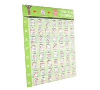 Abaodam Ukulele Chord Chart Sticker for Beginners Ukulele Note Guide Wall Poster for Novice Players Music Theory and Finger Position Learning Aid