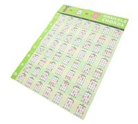 Abaodam Ukulele Chord Chart Sticker Set for Beginners, Music Chords Poster and Note Guide, Ukulele Learning Wall Decal for Practice and Music Theory