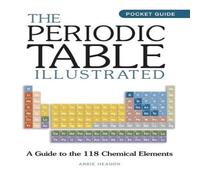 Abbie Headon The Periodic Table Illustrated Paperback Book Abbie Headon Multicolor