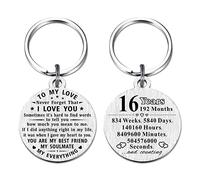 ABBNT 16th Anniversary Keychain Gifts - Steel Engraved 16 Year Anniversary Decorations - Happy Sixteen Year Anniversary for Men Husband Women Wife