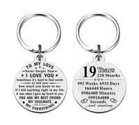 ABBNT 19th Anniversary Keychain Gifts - Steel Engraved 19 Year Anniversary Decorations - Happy Nineteen Year Anniversary for Men Husband Women Wife