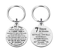ABBNT 7 Year Anniversary Keychain Gifts - Steel Engraved 7th Wedding Anniversary Keepsake - Happy Seven Year Anniversary for Men Husband Women Wife