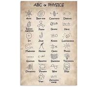 Abc Of Physics Vintage Metal Tin Sign Alphabet Chart Physical Knowledge Vintage Metal Poster Plaque For Home Studio Office Club Wall Art Decor 8x12 Inch