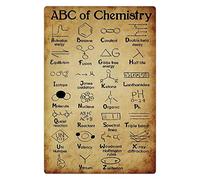 Abc OfOwbnaa Cancer Retro Metal Tin Signs Cancer Overview Infographic Posters Zodiac Signs Plaque Decoration Art Astrology Lovers Home Room Club Wall Decor 12x16 inchses