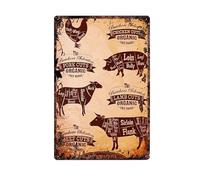 ABCDEFG - Metal Tin Signs - Butcher Shop Meat Cuts - Retro Tin Wall Decor for Kitchen, Home Bar Gifts for Men, UK Funny Metal Signs - Perfect Man Cave Accessories