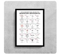 ABC's Quantum Mechanics Art Poster, Quantum Mechanics, Standard Model of Elementary Particle Art, Science Particle Physics Decor- 50x70cm Unframed