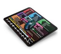 Abetcabe Mouse Pad 300 x 250 x 3 mm, Excel Shortcuts Mouse Mat for Office, Excel Cheat Sheet Mousepad Small, Anti-Slip Stitched Edge for Office and Home