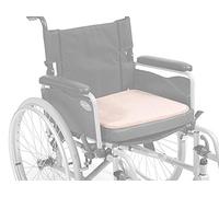 Ability Superstore Coral Fleece Mobility Seat Pad