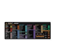 Ableton Live Shortcut for macOS Cheat Sheet Mouse Mat - Music Producer Workflow Desk Mat, Essential Computer Accessories for Study, Work, and Reference Purposes NNA