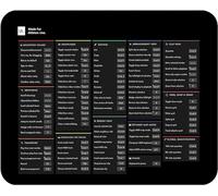 Ableton Shortcuts Mouse Pad - Creative Tool for Music Producers & DJs, Keyboard Cheat Sheet Desk Mat for Ableton Live Users KMH