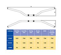 ABM Bar end adapter for steel handlebars