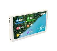 Aboiled Computer LCD Monitor Display 5 Inch IPS Type-C USB for Vertical Freely AIDA64 Secondary Screen Dynamic Screen B