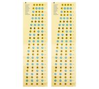 ABOOFAN 2pcs Bass Scale Decals Bass Practicing Sticker for Beginner Fretboard Practice Sticker for Beginners Learning