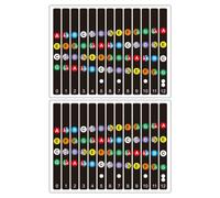 ABOOFAN 2sets Guitar Scale Stickers for Beginners Fingerboard Note Stickers Easy to Apply No Residue Practical Learning Tool for Acoustic and Electric Guitars