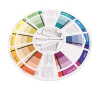ABOOFAN Card Wheel International Standard Mixing Chart for Learning Craft Class Teaching Tool Painting Wheels