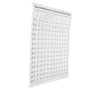 ABOOFAN Harp Chord Chart Paper Harp Chord Poster for Beginners Music Theory Learning Practice Guide