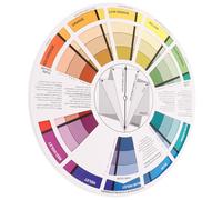 ABOOFAN Standard Small Rotatable Color Wheel Mixing Guide Paint Chart for Art Class Teaching and Learning Painting Drawing