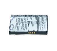 AboutBatteries Battery for HTC TOUCH ELF, 3.7V, 1100mAh, Li-Ion
