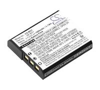 AboutBatteries Battery for SONY CYBER-SHOT DSC-W55, 3.6V, 950mAh, Li-Ion
