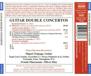 ABRIL,ANTON GARCIA - GUITAR DOUBLE CONCERTOS NEW CD