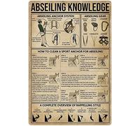 Abseiling Knowledge Veterinarian Knowledge Metal Tin Signs Veterinary Technology Infographics Reading Posters Veterinary Reference Guide Plaques Veterinary Hospital Office Room Wall Decor 12x16 Inches