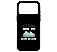 Abstract Raven Key High Contrast Fluid Dynamics Art Case for iPhone 17 Pro Max