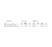 Abu Garcia Abumatic Synchro Spinning Reel