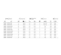 Abu Garcia Superior Sh Spinning Reel