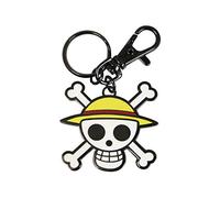 ABYstyle Metal Keychain One Piece Luffy Skull