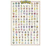 ABYSTYLE Pokemon Poster Kanto 151 German 91.5 x 61 cm