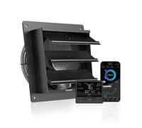 AC Infinity AIRLIFT T10, Shutter Exhaust Fan 10" with WiFi Temperature Humidity Controller, EC-Motor Wall Mount Ventilation and Cooling for Sheds, Attics, Workshops, and Greenhouses