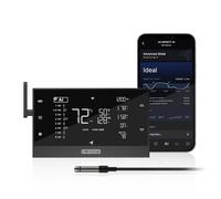 AC Infinity Controller AI+ Environmental Controller, Dynamic AI Controls Grow Devices, Insights Alerts Data Analysis w/ WiFi App, Programmable Dual-Zone VPD Temperature Humidity Automations