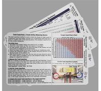 AC Service Tech, LLC HVAC Cards - Double Sided, Flexible, Weather Resistant - Multicolor Letter Print - 6 Panels - 22.56cm x 14.3cm - Living Room Wall Art