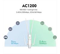 AC1200 2.4G/5G Dual Band High Power Outdoor WIFI Router/AP Wireless Repeater Wifi Gain Antenna POE EU Plug